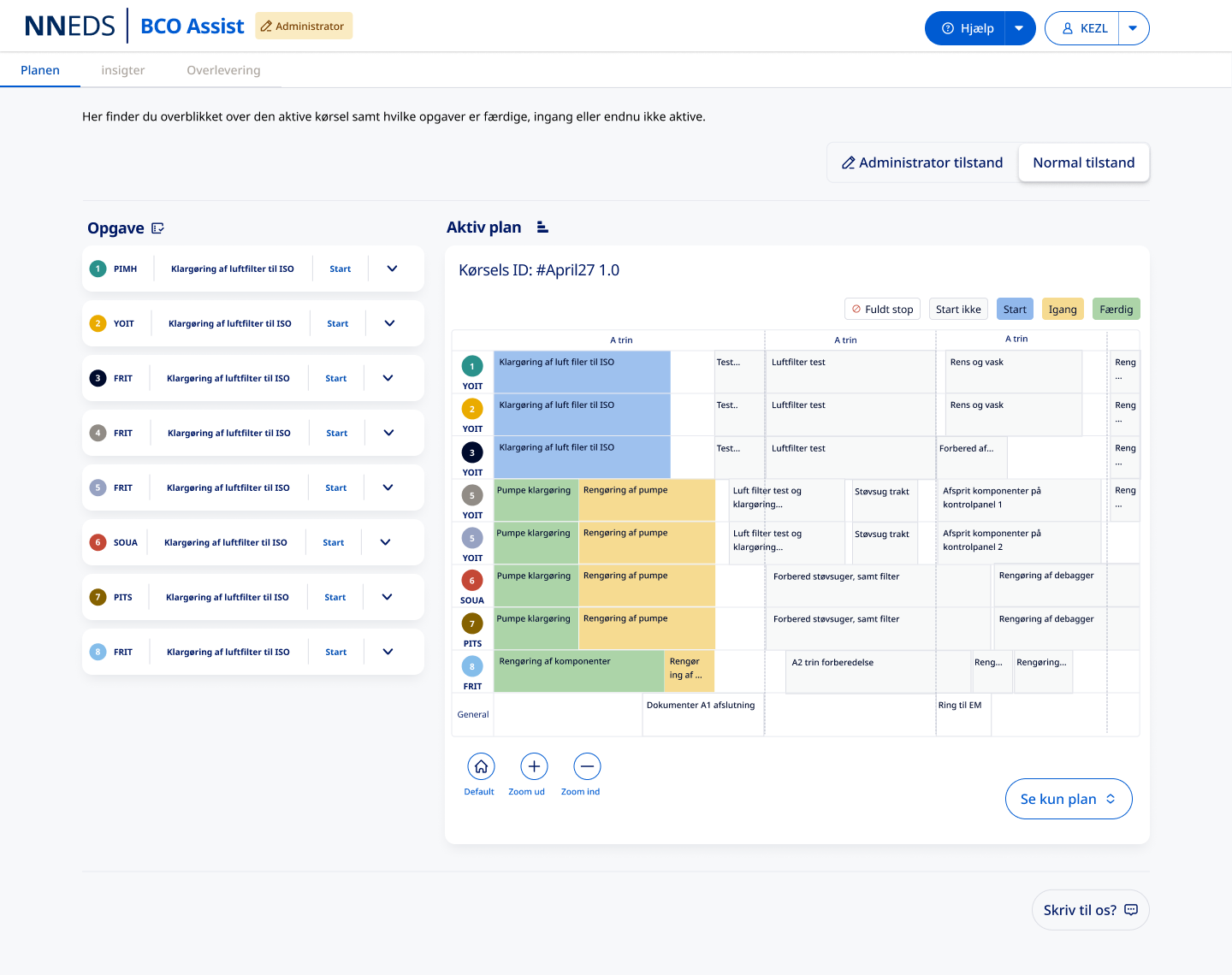BCO Assist plan view showing tasks and dependencies across a shift