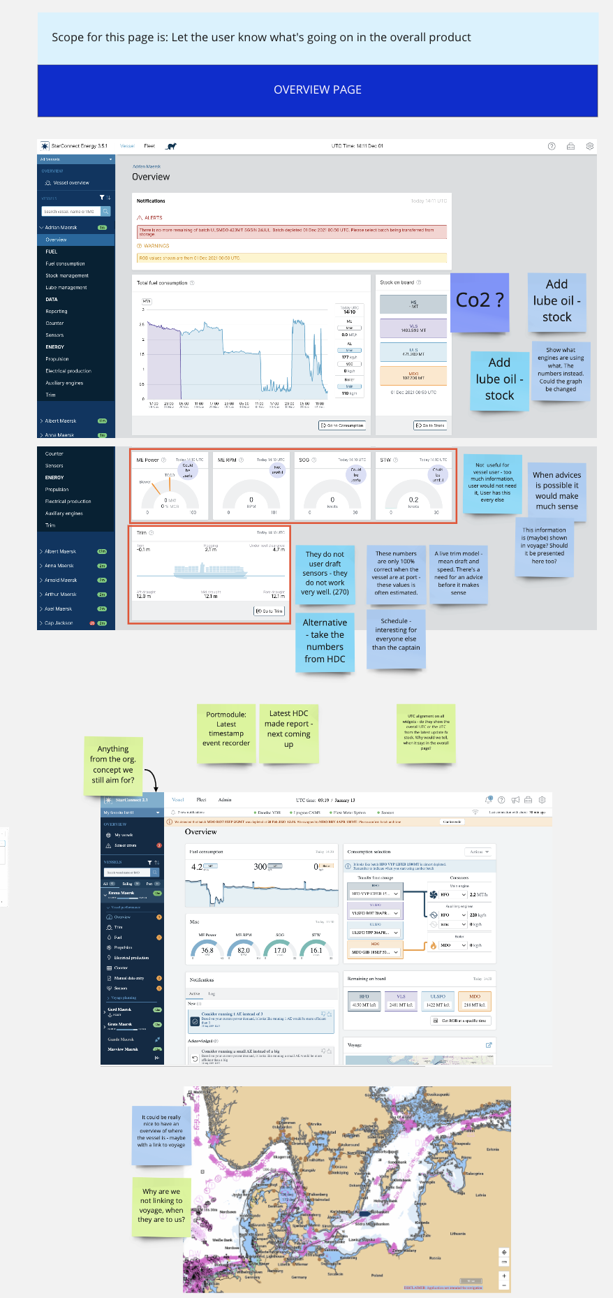 StarConnect overview dashboard showing fuel consumption and vessel performance data
